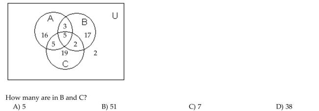 Use the information given in the figure.