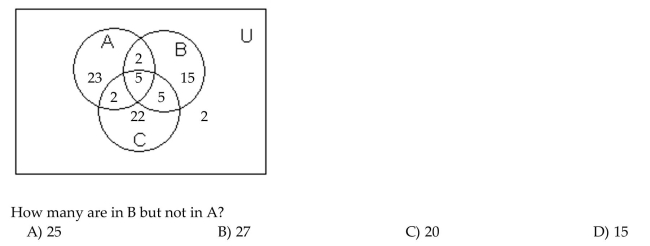 Use the information given in the figure.