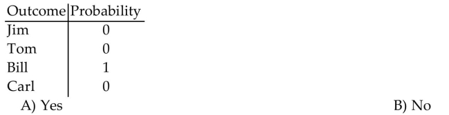 Determine whether the following is a probability model.