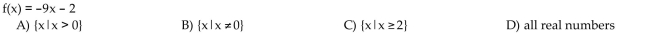 Find the domain of the function.