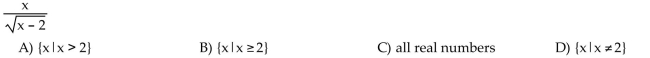 Find the domain of the function.