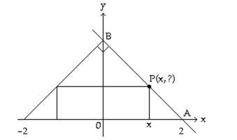  Choose the one alternative that best completes the statement or answers the question. -The figure shown here shows a rectangle inscribed in an isosceles right triangle whose hypotenuse is 4 units long. Express the area A of the rectangle in terms of x.    A)   A ( x )  = 2 x ( 2 - x )   B)   A ( x )  = x ( 2 - x )   C)   \mathrm { A } ( \mathrm { x } )  = 2 \mathrm { x } ^ { 2 }  D)   A ( x )  = 2 x ( x - 2 ) 