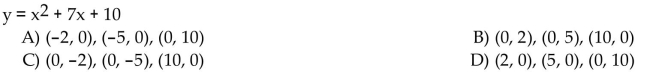 List the intercepts for the graph of the equation.