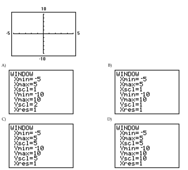 Determine the viewing window used.  <div style=padding-top: 35px> 