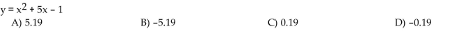Use ZERO (or ROOT) to approximate the smaller of the two x-intercepts of the equation. Express the answer rounded to two decimal places.  <div style=padding-top: 35px> 