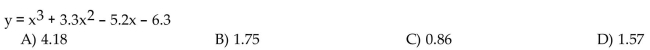 Use ZERO (or ROOT) to approximate the positive x-intercepts of the equation. Round to two decimal places.  <div style=padding-top: 35px> 