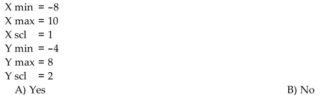 Determine whether the given viewing rectangle will result in a square screen.  <div style=padding-top: 35px> 