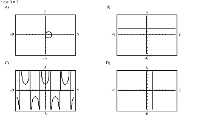 Use a graphing utility to graph the polar equation.  <div style=padding-top: 35px> 