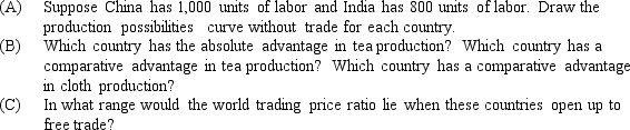 Suppose China and India are both able to produce tea and cloth by only using labor. In China, it takes 1 unit of labor to produce 1 kilogram of tea and 2 units of labor to produce 1 meter of cloth. In India, it takes 2 units of labor to produce 1 kilogram of tea and 2 units of labor to produce 1 meter of cloth.    