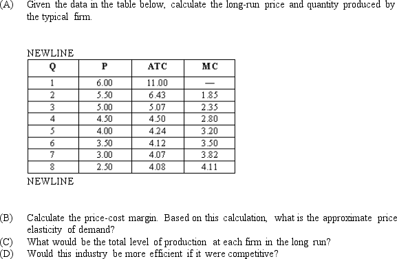 Suppose a monopolistically competitive industry has 8 firms with identical costs.    