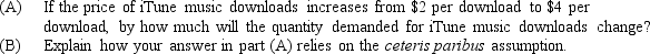 The figure below shows the relationship of the quantity demanded for iTune music downloads per day to the price of each iTune music download.     