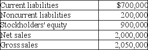 Given the following data:   In vertical analysis,current liabilities would be expressed as: (Round your final answer to the nearest whole percent. )  A) 35%. B) 39%. C) 34%. D) 50%.