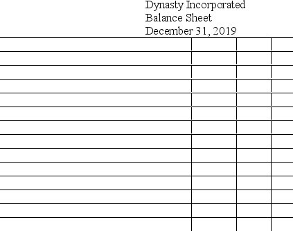 Dynasty Incorporated has the following data available at December 31,2019:    Prepare a balance sheet with vertical analysis of for Dynasty.Round percentages to one decimal place.   