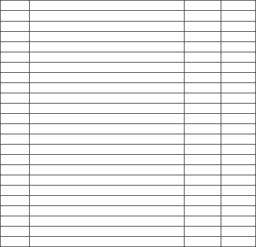 During the first year of operations,New York Corporation had the following transactions:    Required: Prepare the journal entries for the above transactions.Omit explanations.   