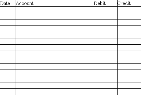 On January 1,2019,Patterson Corporation issued $100,000,9%,5-year bonds with semiannual interest payments on June 30 and December 31.The bonds were issued at $96,149 yielding an effective-interest rate of 10%.Patterson uses the effective-interest method of amortization.The company's fiscal year ends on December 31. Required: Prepare the journal entries that Patterson would make on January 1,June 30 and December 31,2019.Round all amounts to the nearest dollar.Omit explanations.