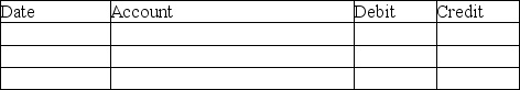 On July 1,2019,Bobby's Building Corp.issued $1,000,000 of 11% bonds dated July 1,2019 for $1,062,771.The bonds were sold to yield 10% and pay interest semiannually on July 1 and January 1.Bobby's Building Corp.uses the effective interest method of amortization.The company's fiscal year ends on February 28. Required: 1.Prepare the journal entry on July 1,2019. 2.Prepare the amortization table for the first two interest periods. 3.Prepare the journal entry on January 1,2020. 4.Prepare the adjusting entry needed on February 28,2020. Round all amounts to the nearest dollar.Omit explanations for all journal entries. 1.    2.    3.    4.   