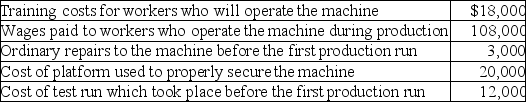 Dorman Company purchased a new machine for its production process.The following costs were incurred for the new machine:   Which costs should be added to the cost of the machine? A) $18,000 B) $38,000 C) $53,000 D) $161,000