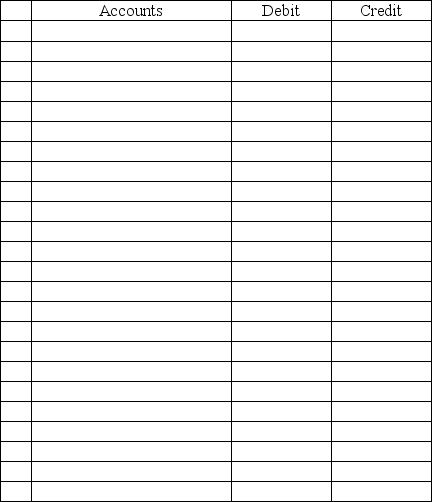 Auto Shop,Inc. ,incurred the following costs in acquiring plant assets: a.Purchased land with a $100,000 down payment and signed a $75,000 note payable for the balance. b.Delinquent property tax of $2,500 and legal fees of $1,000 had to be paid before the land could be purchased. c.$12,000 was paid to demolish an unwanted building on the land. d.Architect fee of $7,000 was paid for the design of a new office building. e.An office building was constructed at a cost of $500,000.A long-term note payable was used to pay for the cost. f.$17,500 was paid for fencing around the new building.$55,000 was paid for paving the parking lot by the new building. g.$20,000 was paid for lights in the new parking lot. h.$10,000 was paid for a sprinkler system for the bushes and grass. Required: Prepare journal entries for the above transactions.Explanations are not required.   