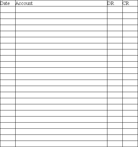 A computer,with a cost of $10,000 is sold on July 1.Accumulated depreciation up to the date of sale is $5,000.Journalize the entries for the disposal of the computer under the following INDEPENDENT scenarios: 1.The computer was sold for $6,000. 2.The computer was sold for $1,000. 3.The computer is obsolete and was junked.   