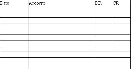 New Tech Company acquired a patent on January 1,2019 for $35,000.The residual value of the patent is $0.The patent is expected to benefit New Tech Company for 5 years.After using the patent one year,it was discovered that the patent would only be useful for 3 more years. Required: 1.Prepare the journal entry to record the acquisition of the patent.Omit explanations. 2.Prepare the adjusting journal entry at December 31,2019.Omit explanation. 3.Prepare the adjusting journal entry at December 31,2020.Omit explanation.   