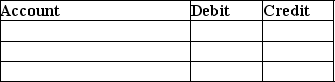 Smart Company sells office furniture for $3,000 and the customer pays with a VISA card.VISA's fee is 2.5%.Prepare the journal entry for the sale,ignoring cost of goods sold.No sales returns are expected.Omit the explanation.   