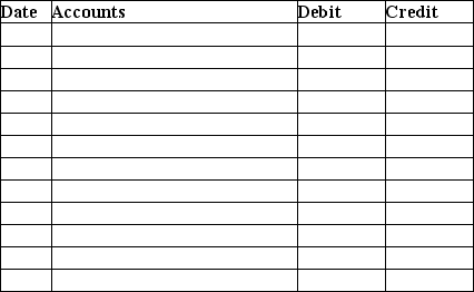 Smith Company returned $20,000 of inventory to us that was sold on account.Journalize the entries to record the return assuming Cost of Goods Sold is 40% of Sales and all returned inventory is returned to inventory.   