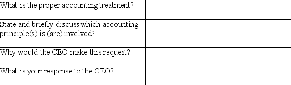 Fiscal year 2018 (April 1,2018 - March 31,2019)has been great for Murphy Incorporated.Net income is higher than expected.Management believes that fiscal year 2019 will not be as profitable.On December 31,2018,Murphy signed a one-year contract for monthly advertising for $2,400,000.The advertising began on January 1,2019.The CEO has asked the accountant to expense the $2,400,000 during fiscal year 2018. You are the accountant.Comment on each of the following:   