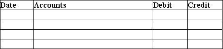 Jackson Company holds a $50,000 note receivable dated July 1,2019,with 10% interest.What adjusting entry is needed on December 31,2019?
