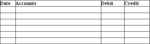 Barker Enterprises paid $30,000 cash for a new auto on January 1,2018,the first day of its fiscal year.The auto is expected to remain useful for six years.At the end of six years,the auto's value is expected to be zero.Accounts are adjusted only on the last day of the fiscal year. Make the journal entries for January 1,2018 and for December 31,2018.Omit explanations.   