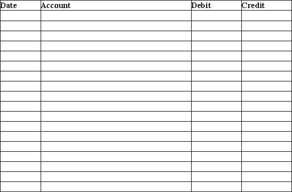 On January 1,2019,Exclusive Company purchases $10,000 of 6% bonds in Smiley Company at a price of 95.Exclusive Company intends to hold the bonds until the maturity date on January 1,2029,and has the ability to do so.The interest dates are January 1 and July 1.Exclusive Company amortizes any discount or premium using the straight-line method.The fiscal year end of Exclusive Company is December 31. Required: Prepare the journal entries on: 1.January 1,2019 2.July 1,2019 3.December 31,2019 4.January 1,2020 Explanations are not required.   