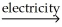 The following reaction takes place when an electric current is passed through water.It is an example of a ________ reaction. 2H<sub>2</sub>O   2H<sub>2</sub> + O<sub>2</sub> A) combination B) single replacement C) combustion D) decomposition E) double replacement