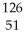 The nuclear reaction   Sn →   Sb + ? is an example of ________. A) fusion B) fission C) gamma emission D) alpha decay E) beta decay