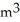 The cubic centimeter (c   or cc) has the same volume as a ________. A) cubic inch B) cubic liter C) milliliter D) centimeter E) cubic decimeter