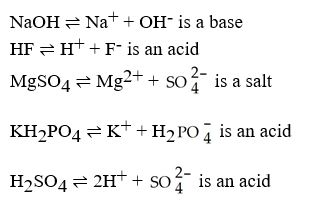 <strong>Table 2.2   Which of the following statements about the reactions in Table 2.2 is FALSE?</strong> A)They are exchange reactions. B)They are ionization reactions. C)They occur when the reactants are dissolved in water. D)They are dissociation reactions. E)They are reversible reactions. <div style=padding-top: 35px> 