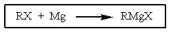 Which statement about the preparation of Grignard reagents is not true?   A)  The reaction must be done in an ether solvent. B)  The reagent should be protected from air. C)  Methyl,primary,secondary,tertiary and aryl halides may be used. D)  Rearrangement may accompany Grignard formation. E)  The halogen may be chloride,bromide,or iodide.
