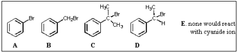 Which of the haloalkanes shown below would react most rapidly with cyanide ion?   A)  A B)  B C)  C D)  D E)  E
