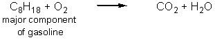 Carbon dioxide is an essential greenhouse gas that insulates the planet and maintains a surface temperature that allows life to flourish.Human activities have resulted in a dramatic increase in the greenhouse gases in the atmosphere.Which of the following reactions produce the most carbon dioxide per mole of carbon-containing starting material? (Note that these equations are not balanced.)  A)    B)    C)    D)  All produce the same amount of carbon dioxide. E)  None of these reactions produce carbon dioxide.