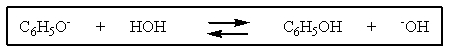 To which side (if any) would the following equilibrium lie?   A)  To the left B)  To the right C)  Equally to the left and right D)  Reaction cannot occur at all E)  Equilibrium favors a different product