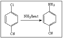 Considering the mechanism for the following reaction,which of the following is most likely the rate determining step (RDS) ?   A)    B)    C)    D)    E)   