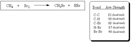 Calculate <font face= symbol ></font>G<sup>o</sup> for the following reaction at 25 <sup>o</sup>C and <font face= symbol ></font>S=0   A)  -10 kcal/mol B)  10 kcal/mol C)  34 kcal/mol D)  -34 kcal/mol E)  None of the above.