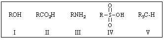Rank the following in order of decreasing acidity (more acidic > less acidic) :   A)  II > III > I > IV > V B)  IV > II > I > III > V C)  II > IV > I > III > V D)  V > III > I > II > IV E)  II > IV > I > V > III