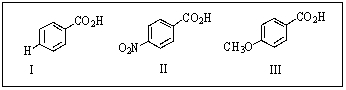 Rank the following benzoic acids in order of decreasing acidity:   A)  III > I > II B)  I > III > II C)  II > I > III D)  I > II > III E)  III > II > I