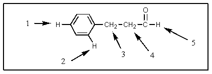 Which proton in the following molecule is the most acidic?   A)  1 B)  2 C)  3 D)  4 E)  5