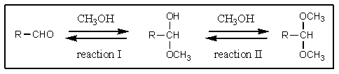 Which statement is true of the following reactions?   A)  Reactions I and II are only acid-catalyzed. B)  Reaction I is catalyzed by either acid or base,but reaction II requires acid. C)  Reactions I and II are both base-catalyzed. D)  Reaction II is catalyzed by either acid or base,but reaction I requires acid. E)  Both reactions I and II are catalyzed by either acid or base.