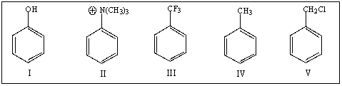 Rank the following in order of increasing reactivity toward electrophilic substitution:   A)  I,IV,V,II,III B)  II,III,V,IV,I C)  III,V,IV,I,II D)  II,V,IV,III,I E)  V,IV,II,III,I