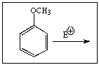 Considering the intermediate formed upon addition of an electrophile to this aromatic ring,which of the following is not a correct resonance structure:   A)    B)    C)    D)    E)  All of these are correct.
