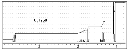 Which of the following structures C<sub>5</sub>H<sub>12</sub>O would give the NMR spectrum shown?   A)    B)    C)    D)    E)   