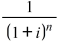 What is the formula for the future value of a single amount at compound interest?