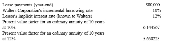 On January 3, 2016, the Walters Corporation signed a 10-year non-cancelable lease for manufacturing equipment. The fair value of the equipment at that time was $550,000. At the end of the lease period, the equipment, which has an estimated life of 15 years, will be returned to the lessor. Additional information is below:   Walters should A)  capitalize the equipment at $550,000. B)  capitalize the equipment at $491,565. C)  capitalize the equipment at $452,018. D)  not capitalize the equipment.