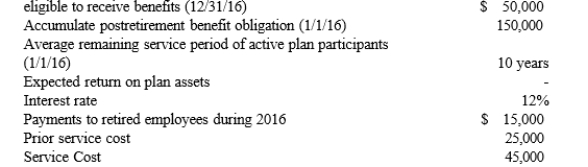 On January 1, 2016, Jackson Hole Company decided to provide a healthcare plan for retired employees. In order for benefits to be determined for each employee, the company gives credit to the date of hire for each employee. This is a retroactive benefit. The following information regarding the plan is as follows: Accumulated postretirement benefit obligation for employees fully    Required: 1) Compute the OPRB expense for 2016 using the average remaining service life to amortize the prior service cost. 2) Prepare all the required journal entries for 2016 if the plan is not funded. 3) Compute the accumulated postretirement benefit obligation.